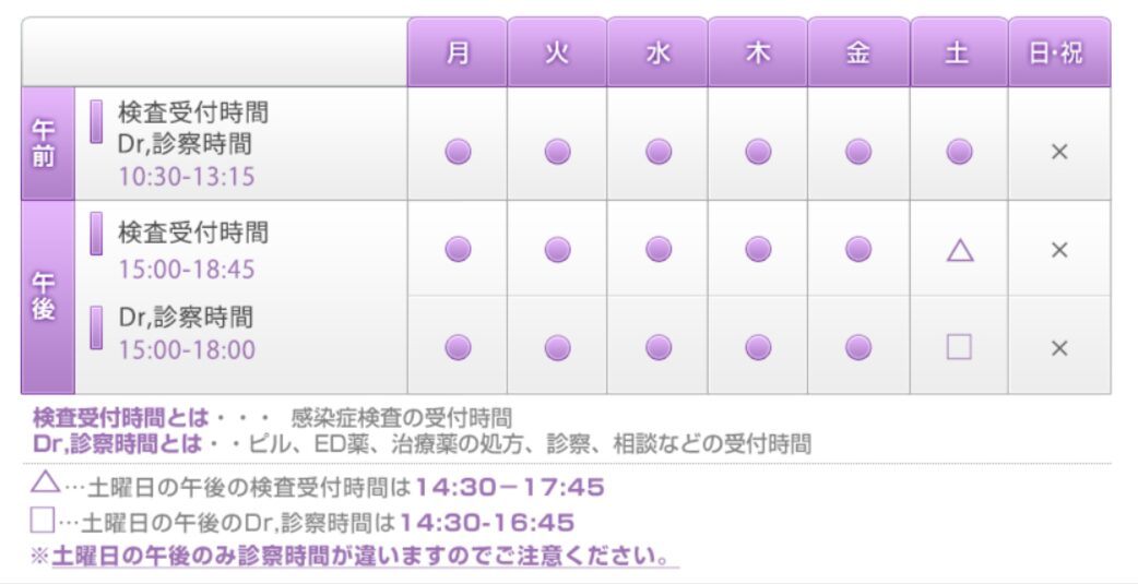 予防会新宿クリニック
